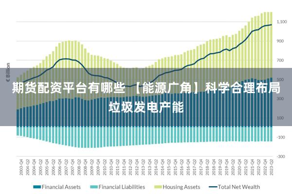 期货配资平台有哪些 【能源广角】科学合理布局垃圾发电产能