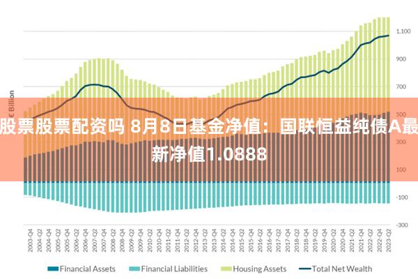 股票股票配资吗 8月8日基金净值：国联恒益纯债A最新净值1.0888