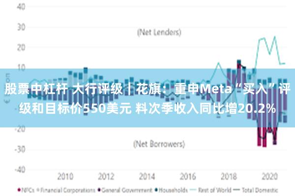 股票中杠杆 大行评级｜花旗：重申Meta“买入”评级和目标价550美元 料次季收入同比增20.2%