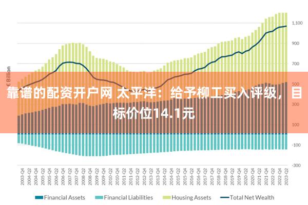 靠谱的配资开户网 太平洋：给予柳工买入评级，目标价位14.1元