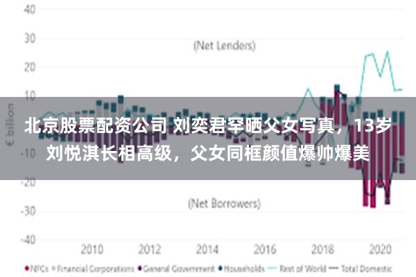 北京股票配资公司 刘奕君罕晒父女写真，13岁刘悦淇长相高级，父女同框颜值爆帅爆美