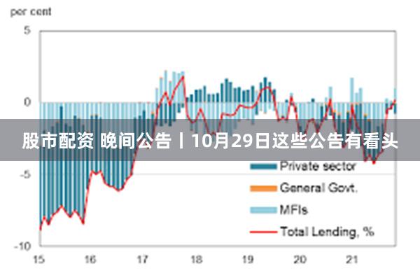 股市配资 晚间公告丨10月29日这些公告有看头