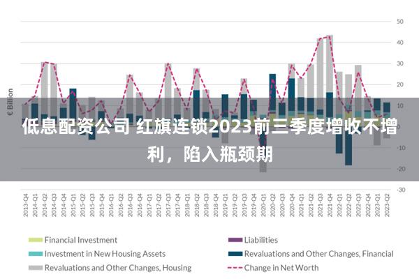 低息配资公司 红旗连锁2023前三季度增收不增利，陷入瓶颈期