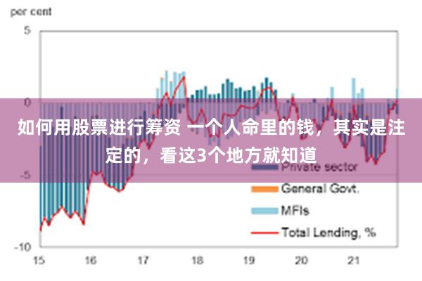 如何用股票进行筹资 一个人命里的钱，其实是注定的，看这3个地方就知道