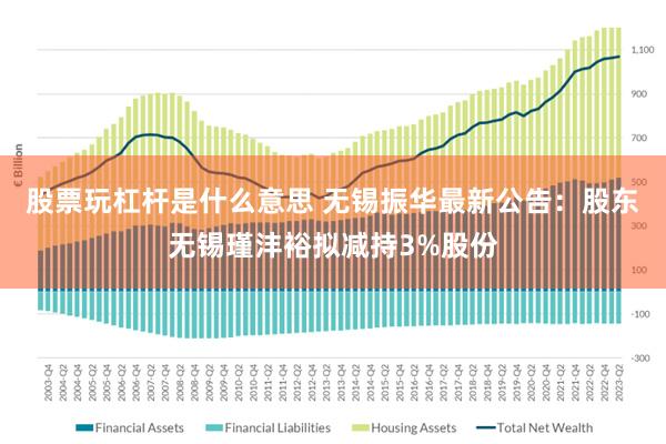 股票玩杠杆是什么意思 无锡振华最新公告：股东无锡瑾沣裕拟减持3%股份