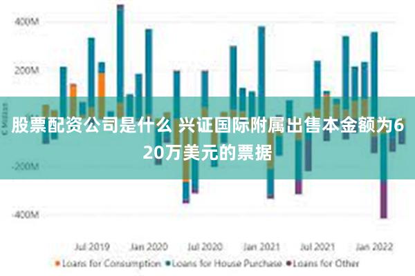 股票配资公司是什么 兴证国际附属出售本金额为620万美元的票据