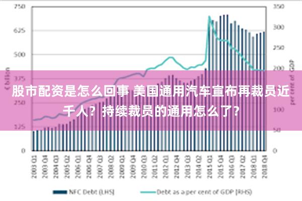 股市配资是怎么回事 美国通用汽车宣布再裁员近千人？持续裁员的通用怎么了？