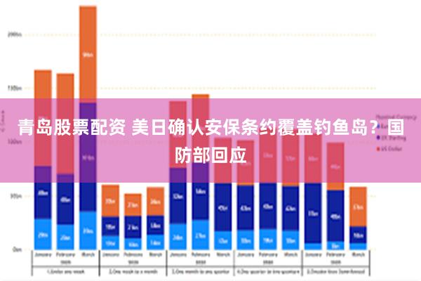 青岛股票配资 美日确认安保条约覆盖钓鱼岛？国防部回应