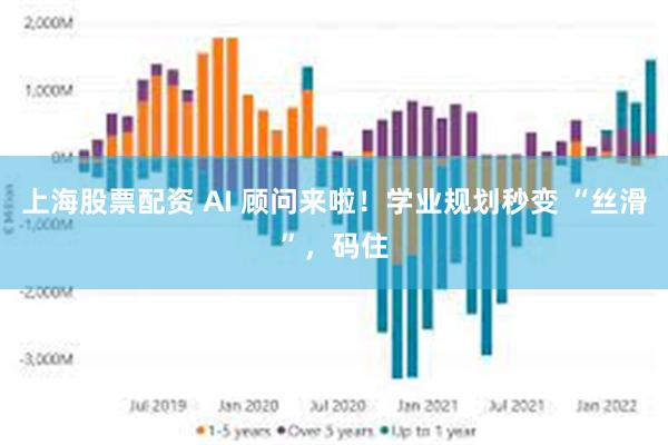 上海股票配资 AI 顾问来啦！学业规划秒变 “丝滑”，码住