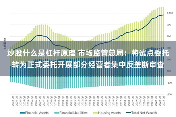 炒股什么是杠杆原理 市场监管总局：将试点委托转为正式委托开展部分经营者集中反垄断审查